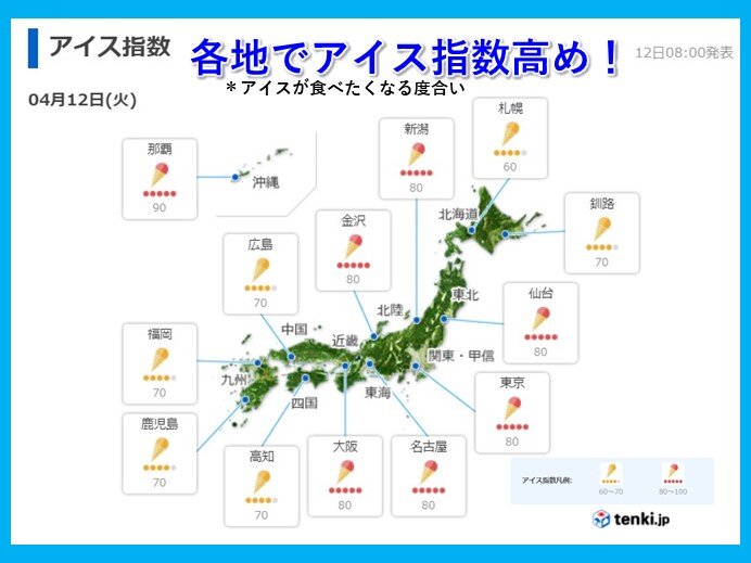 気温グングン　各地で夏日に　アイスが食べたくなる「アイス指数」高め