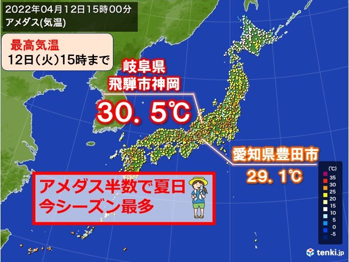 桜満開のもと高温 岐阜県飛騨市神岡30 5 アメダス半数で夏日 今季最多 気象予報士 日直主任 22年04月12日 日本気象協会 Tenki Jp