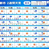 2週間天気　気になる台風　離れていても影響するのは?