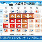 お盆期間　猛烈な暑さと天気急変に注意