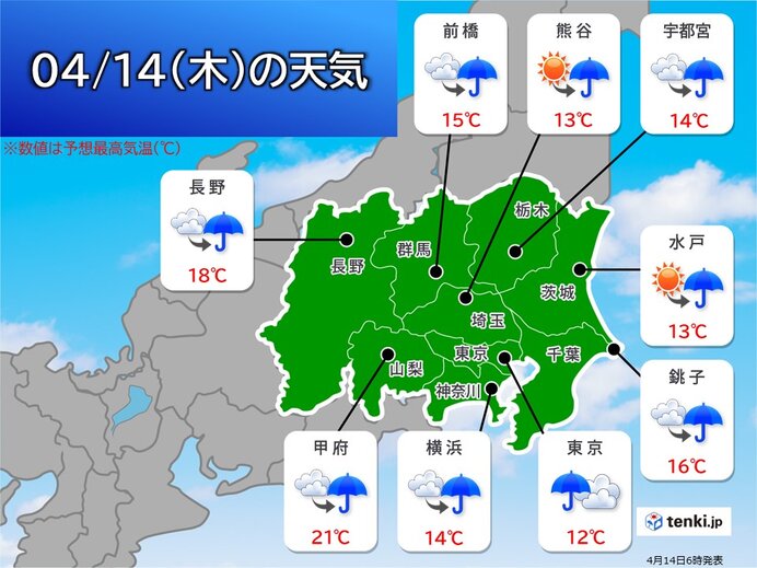 関東　雨で気温上がらず　最高気温は13日より15℃ほど低い