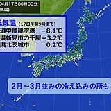 「ピンクムーン」きれいに見えた地域ほど冷え込み強まる　西日本では夏日に迫る所も