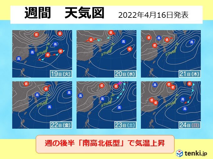 週後半は「南高北低型」で気温上昇
