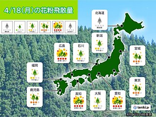 18日(月)花粉情報　一番上のレベルの「非常に多い」所も　今週もまだ万全な対策を