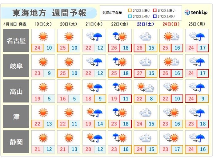 東海地方　名古屋城では藤の花が見頃　雨はいつまで?　この先　日差しを有効に_画像