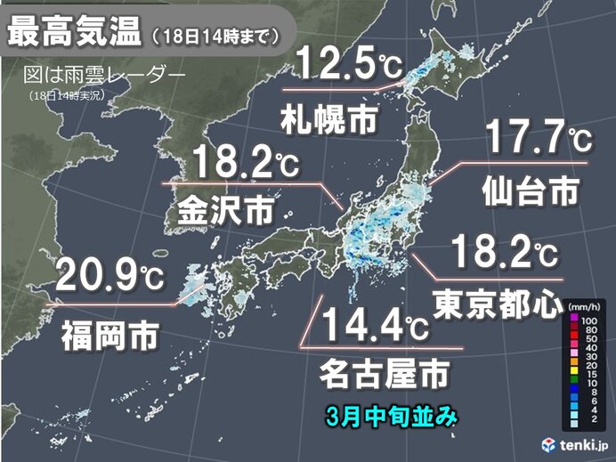 雨でヒンヤリ　名古屋の最高気温14℃台　3月中旬並み　あすは一転　夏日予想