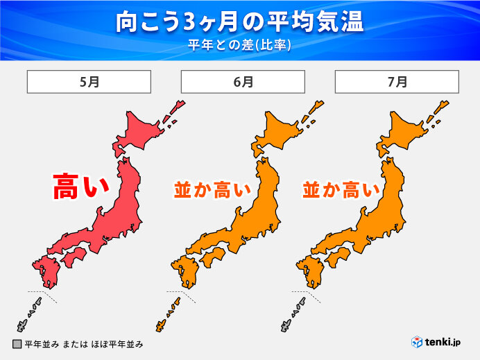 3か月予報　5月から夏日や真夏日続出　6・7月本格的に暑い夏へ　西ほど大雨警戒