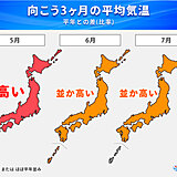 3か月予報　5月から夏日や真夏日続出　6・7月本格的に暑い夏へ　西ほど大雨警戒