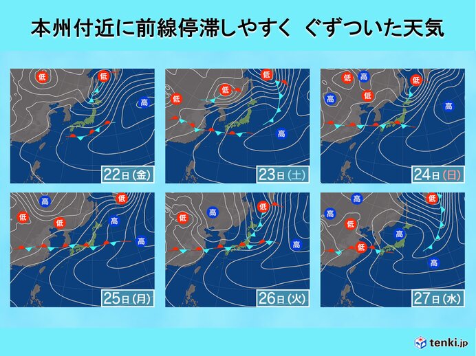 まるで梅雨　本州付近に前線停滞　ぐずついた天気に　来週前半は雨量が多くなる恐れも