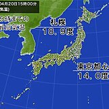 東京都心の最高気温は札幌より低い14.0℃　あすは20℃予想　気温の変化に注意