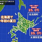 北海道　今年初めて25℃以上の夏日　雪崩などに注意