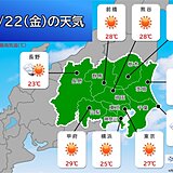 関東甲信　広く季節先取りの暑さ　夏日続出　真夏日に迫る所も　こまめな水分補給を