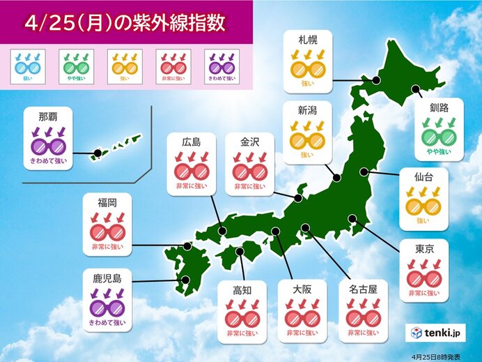 広く晴れて　紫外線が強まる　「きわめて強い」所も　しっかりと対策を