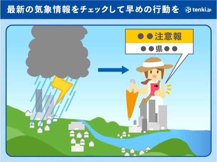 旅先で大雨に遭遇したら
