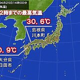 大分県日田市で30℃以上　本州でも真夏日　26日も季節先取りの気温　熱中症対策を