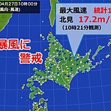 北海道　史上1位の暴風も!　今後も警戒必要