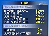 北海道東部で記録的な暴風や視界不良も　あす28日も強風や高波に警戒
