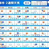 2週間天気　ゴールデンウィーク　雨の日は一層ヒンヤリ　山は雪　沖縄は梅雨入りか