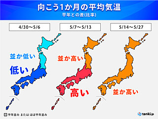 1か月予報　ゴールデンウィーク明けは急に暑い　熱中症警戒　沖縄・奄美は梅雨入りへ