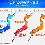 1か月予報　ゴールデンウィーク明けは急に暑い　熱中症警戒　沖縄・奄美は梅雨入りへ