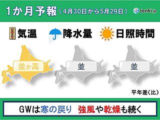 北海道の1か月予報　ゴールデンウィークは寒の戻り　砂嵐にもまだ注意を