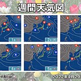 関東週間　天気は目まぐるしく変化　後半は晴れて夏日になる日も