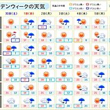 ゴールデンウィーク　あす30日は全国的に晴れ　5月スタート荒天　春山登山は雪注意