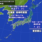 連休2日目　朝は冷え込み強まる　北海道歌登で氷点下7.3℃