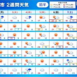 2週間天気　ゴールデンウィーク後半　晴れ続くが天気の急変と気温の変化には注意!