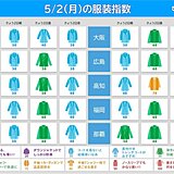 2日(月)服装指数　今日は何を着る?　九州～東北は調節しやすい洋服を選んで