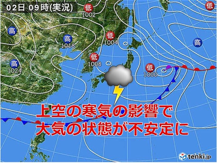 夏の夕立のような天気