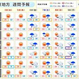 関東　4日・5日は夏日続出　暑さ対策を　ゴールデンウィーク明けは雨