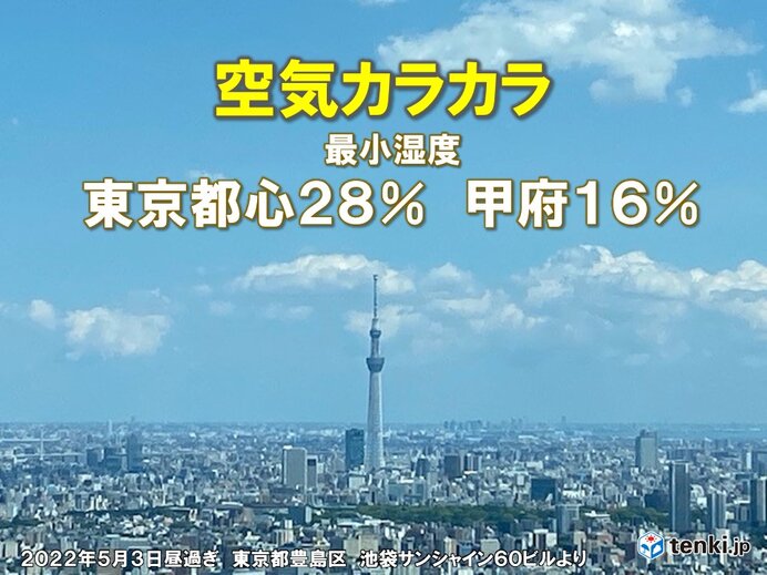 空気カラカラ　最小湿度10パーセント台の所も　キャンプなど火の取り扱いに注意