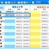 奄美地方が梅雨入り  梅雨入り早々激しい雨に注意