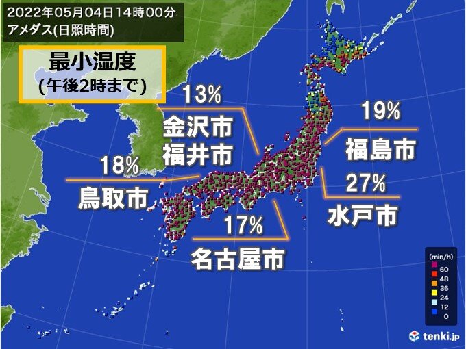 空気乾燥　強風　外のレジャーなど火の取り扱い注意