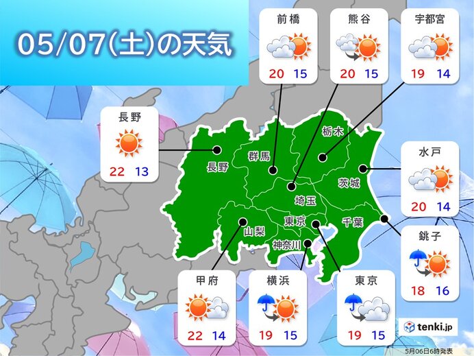 関東　あす7日　朝まで広く雨