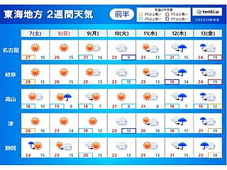 東海地方　ゴールデンウィーク終盤　まずまずの行楽日和　連休明けの天気と気温は!?