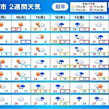 2週間天気　ゴールデンウィーク明けの9日　東京は雨?　12日頃からは大雨に注意