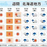 北海道　連休明けの天気　はじめ気温高め、週末は雨?