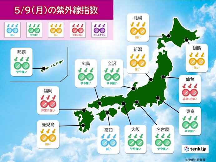 きょう9日の紫外線指数　仙台・福岡は「非常に強い」　雲が多い所も油断しないで