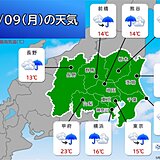 関東　9日(月)は雨雲が広がる　帰宅時間は本降り　最高気温は前日比10℃ダウンも