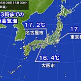 気温ダウン　東京都心は1週間ぶり、名古屋や大阪は8日ぶりに20℃未満