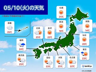 10日(火)　日中は貴重な晴れ間　きょうの日差しを有効に　夜は九州と四国で雨