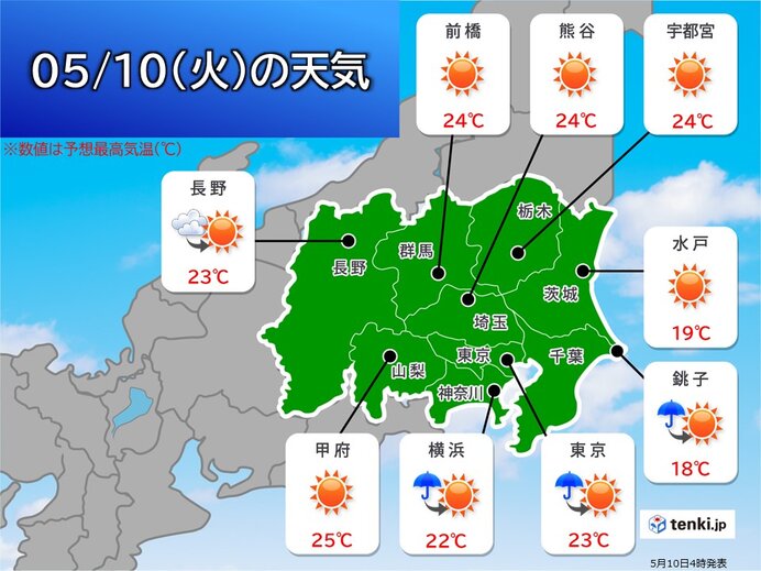 10日(火)の関東　日中は晴れて気温上昇　金曜から土曜は雨の降り方に注意