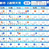 2週間天気　梅雨前線ジワリ　14日かけて大雨の所も