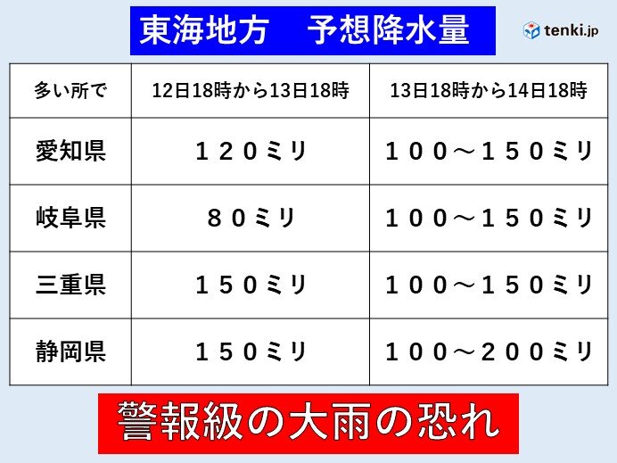 東海地方　今夜から雨脚が強まる　14日(土)にかけて警報級の大雨の恐れ