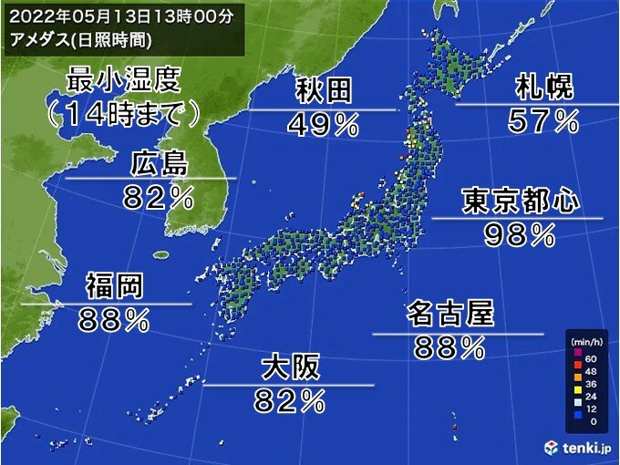 湿度も高く、梅雨のようなジメジメ