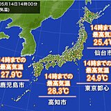 14日土曜の最高気温　高知や鹿児島は今年一番　東京都心は湿度も高く蒸し暑い