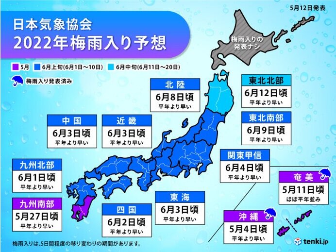 今年の夏は?