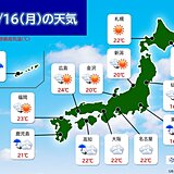 16日の天気　関東など太平洋側は曇りや雨　日本海側は晴れる所が多い